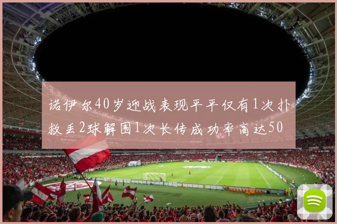 诺伊尔40岁迎战表现平平仅有1次扑救丢2球解围1次长传成功率高达50
